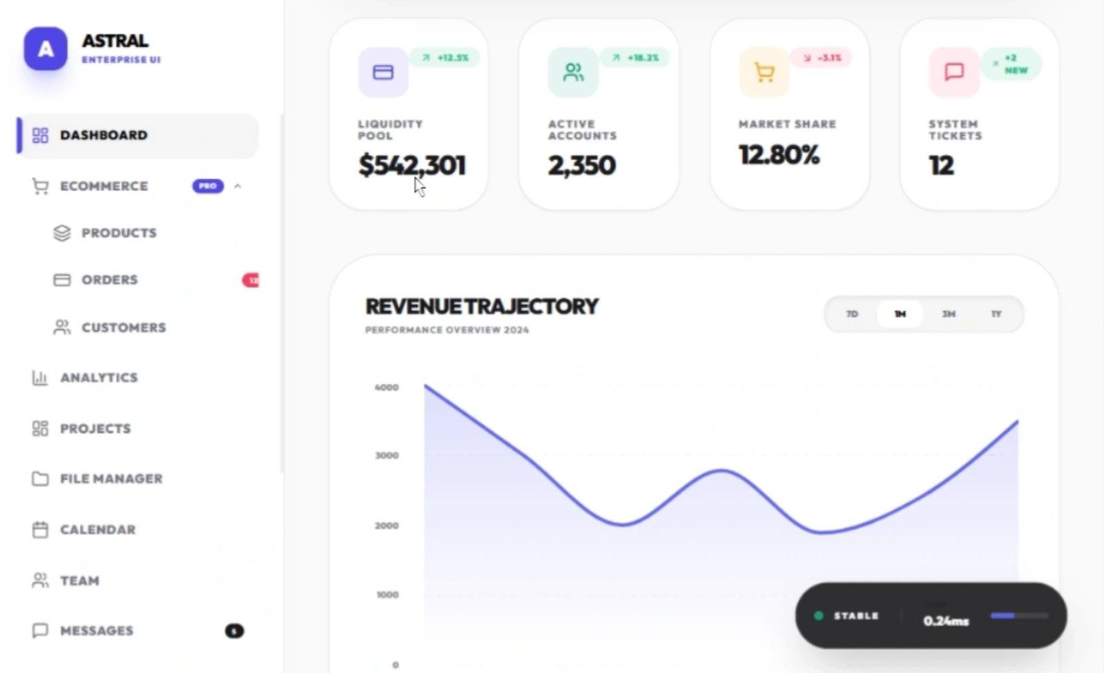 Astral Engine - Enterprise Dashboard
